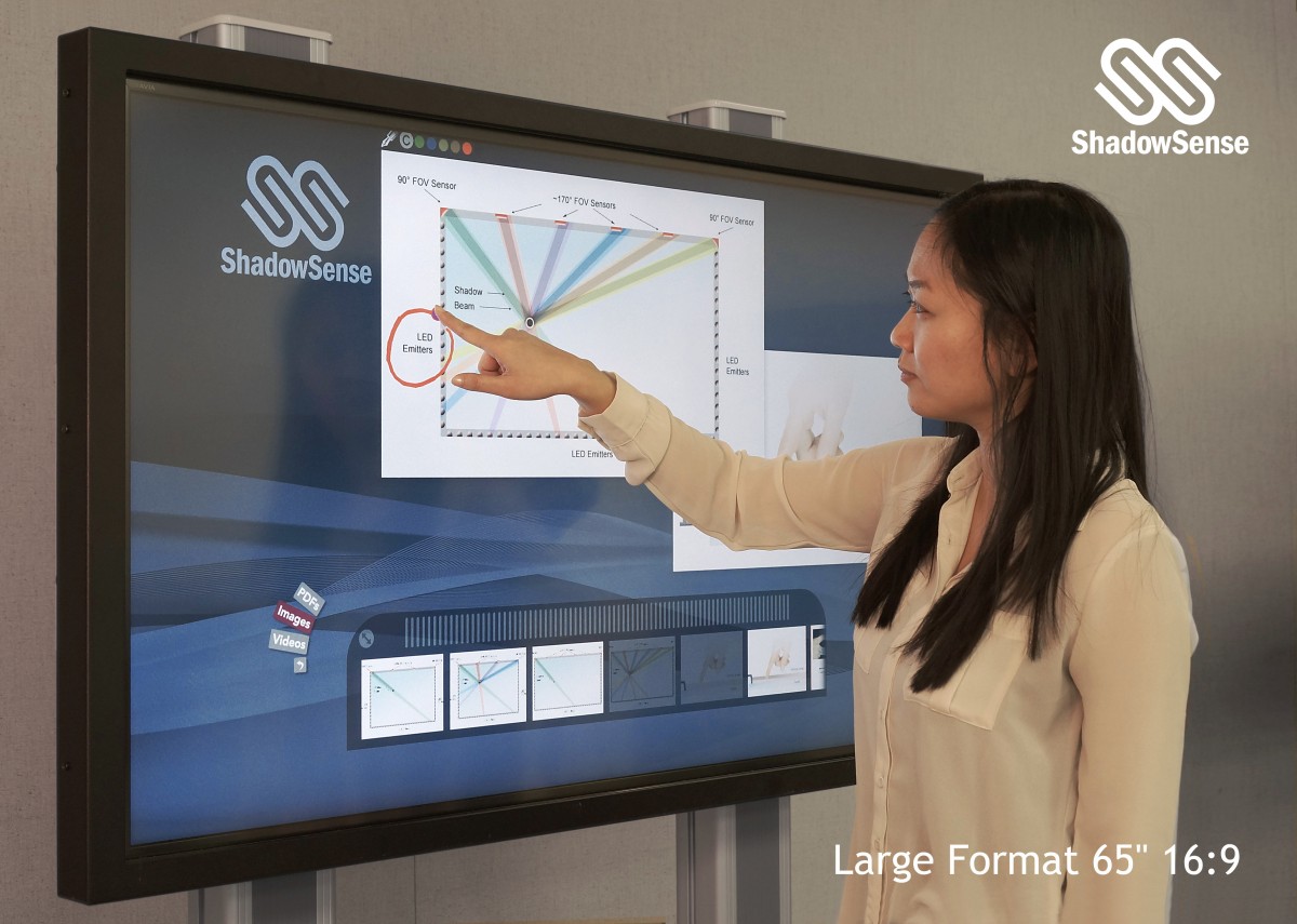 how does an interactive whiteboard work